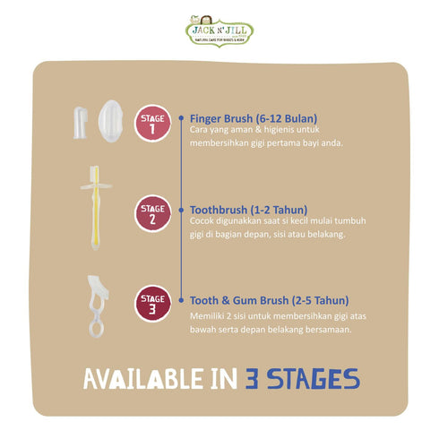 Jack N' Jill Silicone Stage 2 Toothbrush