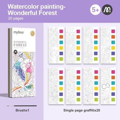 WaterColour Painting - Garden