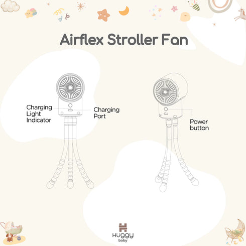 Stroller Fan